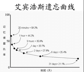 saas功能数据分析（聊聊SaaS产品首页工作台的设计原理）