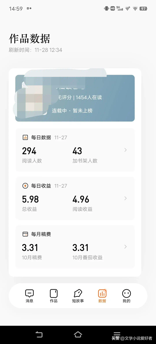 番茄小说官方邀7l33 244 8ll（番茄小说首秀第七天，数据出来了，又挣了六块钱）