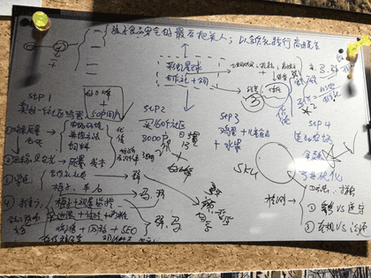 彩虹星球的东西怎么样（走进彩虹星球和他身后的“疑问”）