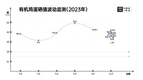 彩虹星球的东西怎么样（走进彩虹星球和他身后的“疑问”）