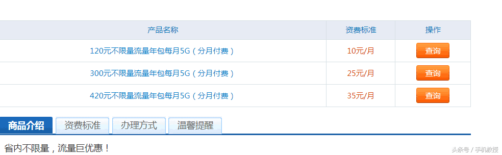 最新！移动、联通、电信不限量套餐对比：还是原来的套路