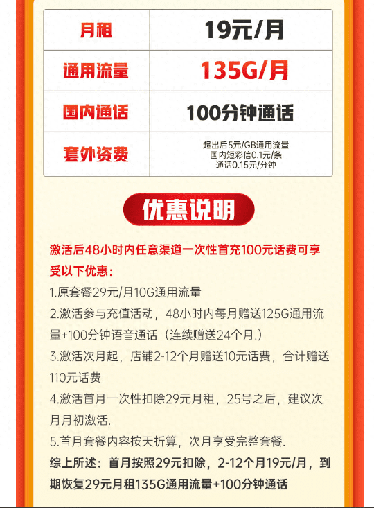 中国联通推出“惊喜”套餐，135G流量仅19元月租，这类用户有福了